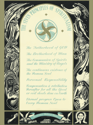 A window to eternity - 7 principles poster
